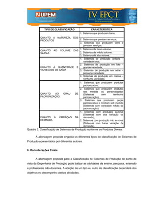 TIPO DE CLASSIFICAÇÃO                    CARACTERÍSTICA
                                             1. Sistemas que produzem bens;
          QUANTO A      NATUREZA     DOS
          PRODUTOS              2. Sistemas que prestam serviços;
                                3. Sistemas que produzem bens                 e
                                   prestam serviços.
                                1. Sistemas de baixo volume;
          QUANTO AO VOLUME DAS
          SAÍDAS                2. Sistemas de médio volume;
                                3. Sistemas de alto volume.
                                1. Sistemas de produção unitária              –
                                   variedade total;
                                2. Sistemas de produção em lote               –
          QUANTO À QUANTIDADE E    grande variedade;
          VARIEDADE DE SAÍDA    3. Sistemas de produção em série              –
                                   pequena variedade;
                                4. Sistemas de produção em massa              –
                                   nenhuma variedade.
                                         1. Sistemas que produzem produtos
                                            padronizados;
                                         2. Sistemas que produzem produtos
                                            sob medida ou personalizados
          QUANTO   AO        GRAU     DE    (Sistemas      sem      nenhuma
          PADRONIZAÇÃO                      padronização);
                                         3. Sistemas que produzem peças
                                            padronizadas e montam sob medida
                                            (Sistemas com variedade média de
                                            padronização).
                                         1. Sistemas com produção sazonal
                                            (Sistemas com alta variação da
          QUANTO À        VARIAÇÃO    DA    demanda);
          DEMANDA                        2. Sistemas com produção não sazonal
                                            (Sistemas com baixa variação da
                                            demanda).
Quadro 3. Classificação de Sistemas de Produção conforme os Produtos Diretos

      A abordagem proposta engloba os diferentes tipos de classificação de Sistemas de
Produção apresentados por diferentes autores.


6. Considerações Finais


      A abordagem proposta para a Classificação de Sistemas de Produção do ponto de
vista da Engenharia de Produção pode balizar as atividades de ensino, pesquisa, extensão
e profissionais não-docentes. A adoção de um tipo ou outro de classificação dependerá dos
objetivos no desempenho destas atividades.
 