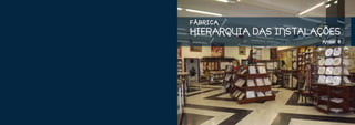 FÁBRICA
HIERARQUIA DAS INSTALAÇÕES
                      Andar 0
 