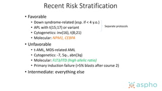 08_Brown_Acute_and_Chronic_Myeloid_Leukemia_FINAL.pptx
