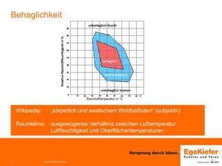 4 
Behaglichkeit 
PM & FE-EP Grc/Woe 
Wikipedia: „körperlich und seelischem Wohlbefinden“ (subjektiv) 
Raumklima: ausgewogenes Verhältnis zwischen Lufttemperatur, Luftfeuchtigkeit und Oberflächentemperaturen  