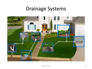 Drainage Systems
Akash Padole 14
 