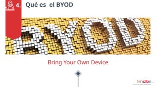 Seguridad en Dispositivos Móviles y Teletrabajo: Riesgos y Protección ...