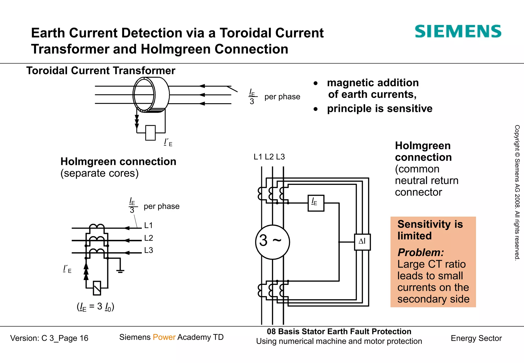 08_C_3_Basis Stator Earth Fault Protection.ppt