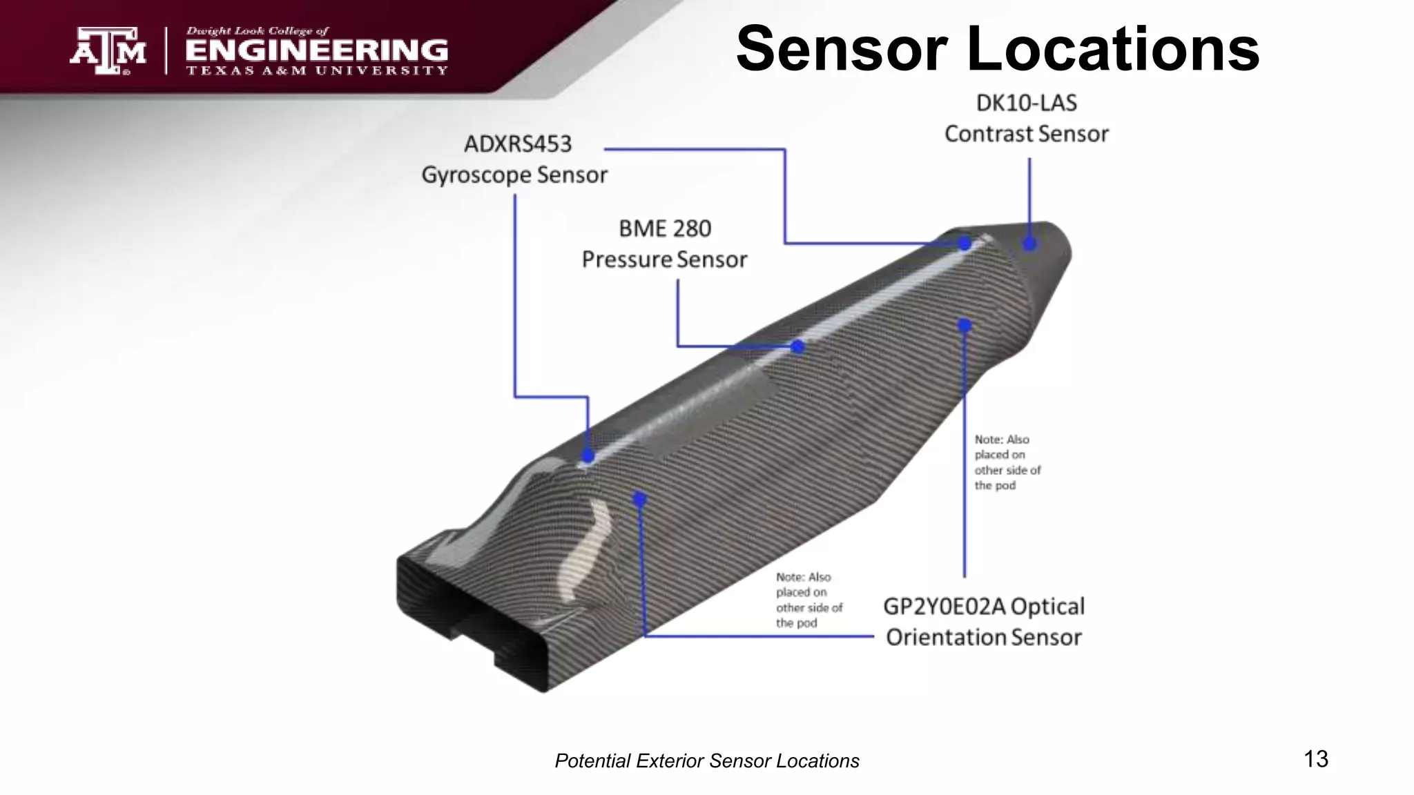 Sensor Locations
13Potential Exterior Sensor Locations
 