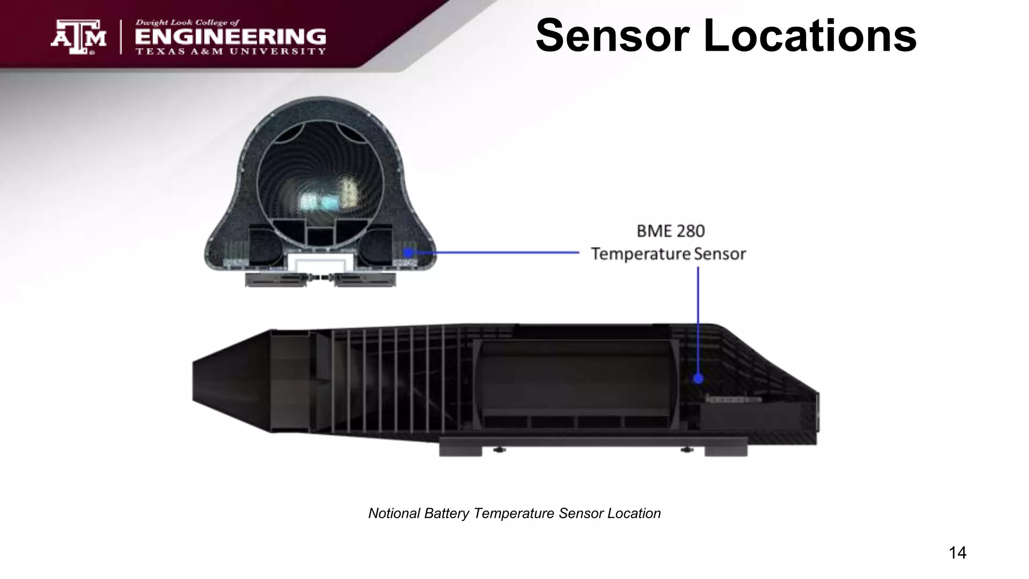 Sensor Locations
14
Notional Battery Temperature Sensor Location
 