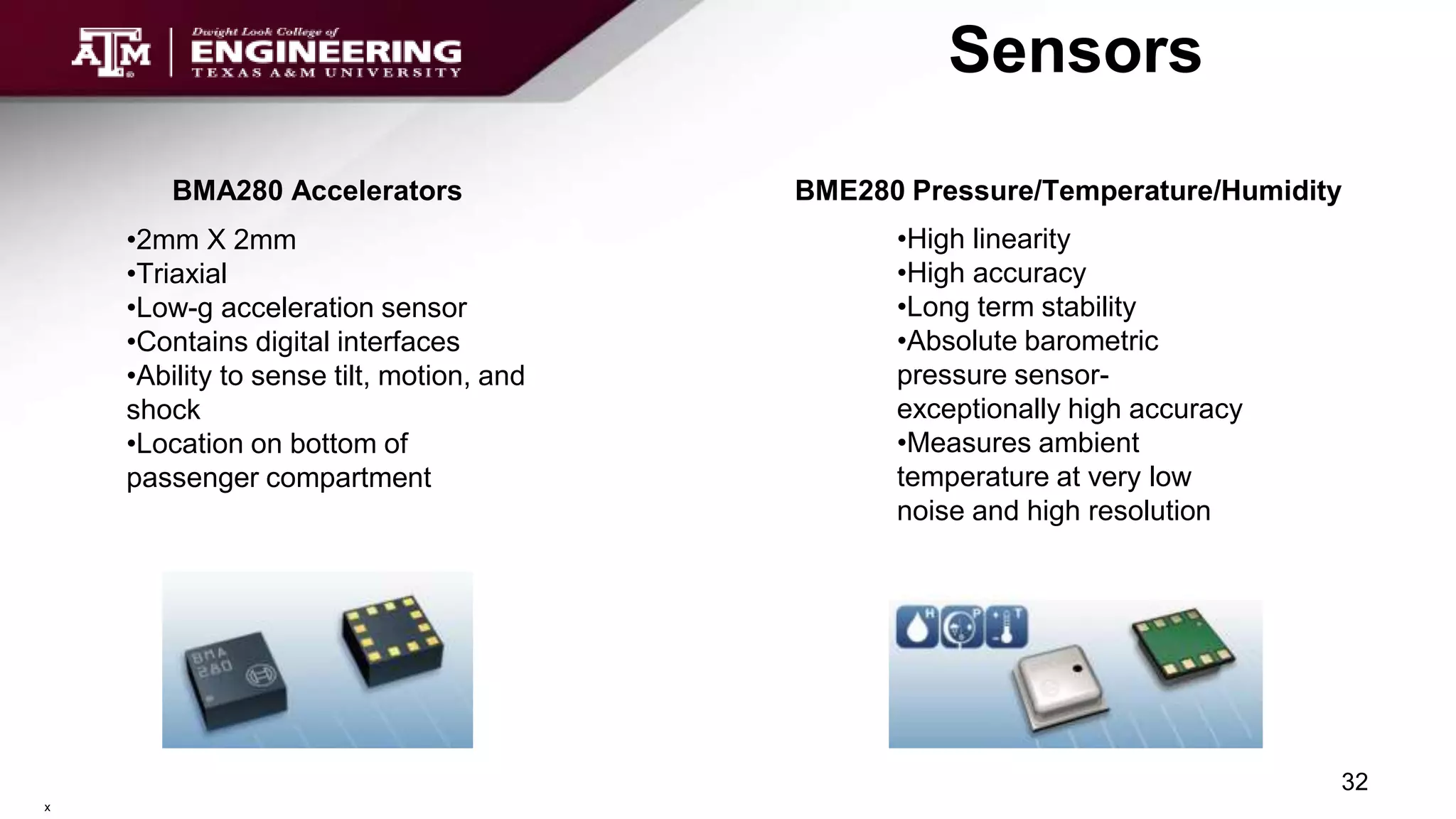 Sensors
32
BMA280 Accelerators
•2mm X 2mm
•Triaxial
•Low-g acceleration sensor
•Contains digital interfaces
•Ability to sense tilt, motion, and
shock
•Location on bottom of
passenger compartment
BME280 Pressure/Temperature/Humidity
•High linearity
•High accuracy
•Long term stability
•Absolute barometric
pressure sensor-
exceptionally high accuracy
•Measures ambient
temperature at very low
noise and high resolution
x
 