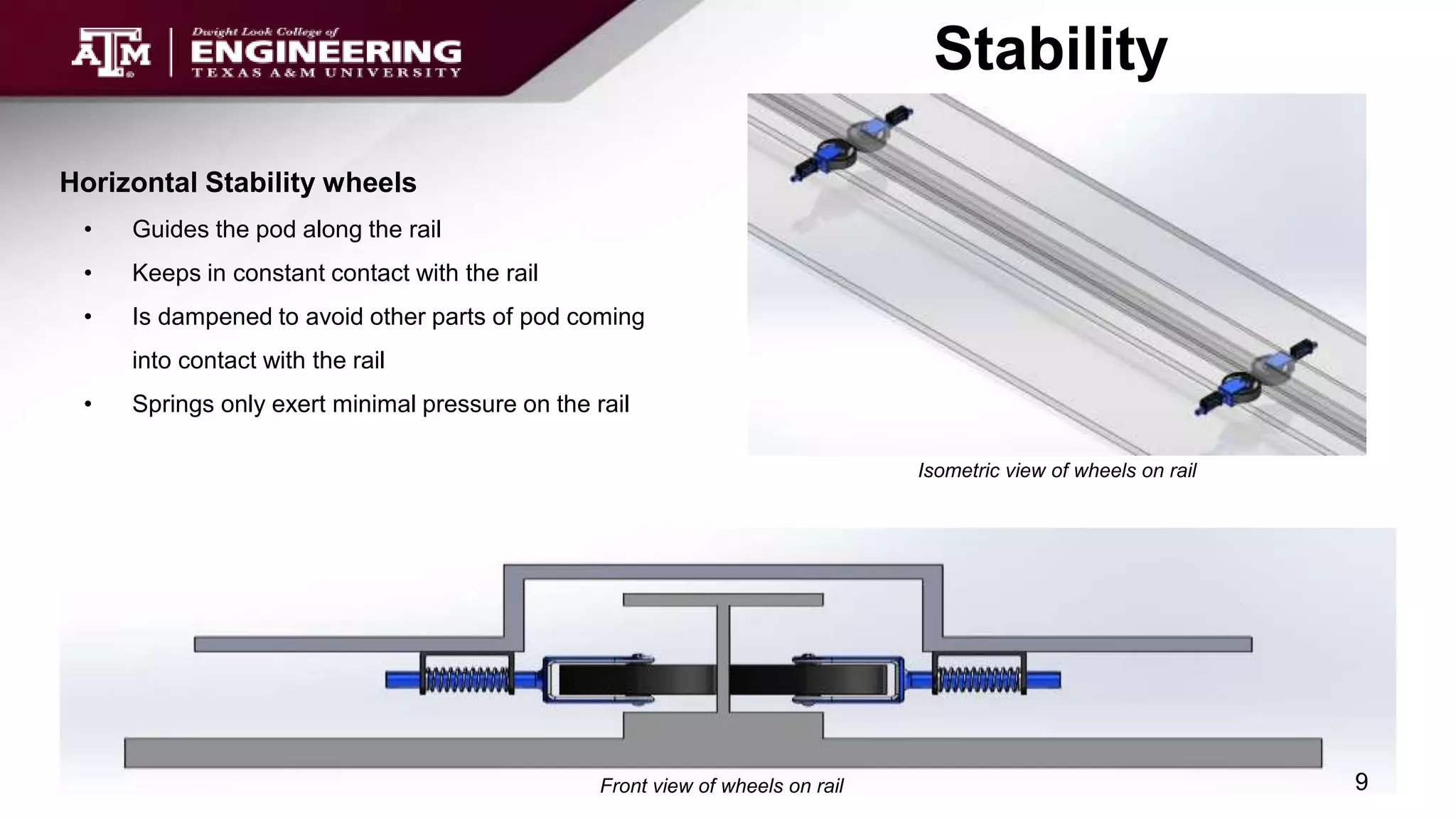 Horizontal Stability wheels
• Guides the pod along the rail
• Keeps in constant contact with the rail
• Is dampened to avoid other parts of pod coming
into contact with the rail
• Springs only exert minimal pressure on the rail
Stability
Front view of wheels on rail
Isometric view of wheels on rail
9
 