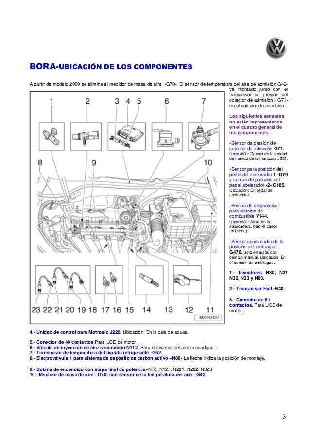 17978 Unidad De Control De Motor Bloqueada Reseñas Motor 17978 Unidad De Control De Motor Bloqueada Reseñas Motor