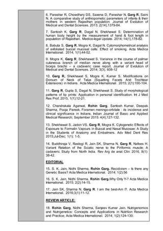 6. Parashar R, Chowdhary DS, Saxena D, Parashar N, Garg R, Saini
N. A comparative study of anthropometic parameters of infants & their
mothers in western Rajasthan population. Journal of Evolution of
Medical and Dental Sciences. 2013; 2(14),1379-84.
7. Santosh K, Garg R, Dagal N, Shekhawat S; Determination of
human body height by the measurement of hand & foot length in
population of Rajasthan. Medico-legal Update. 2014; 14(1),178-82.
8. Babuta S, Garg R, Mogra K, Dagal N. Cytomorphometrical analysis
of exfoliated buccal mucosal cells: Effect of smoking. Acta Medica
International. 2014; 1(1):44-52.
9. Mogra K, Garg R, Shekhawat S. Variance in the course of palmar
cutaneous branch of median nerve along with a variant head of
biceps brachii – a cadaveric case report. Journal of Evolution of
Medical and Dental Sciences. 2014; 3(3), 608-12
10. Garg R, Shekhawat S, Mogra K, Kumar S. Modifications on
Dorsum of Neck of Talus (Squatting Facets And Trochlear
Extensions) in Indians. Acta Medica International. 2015; 2(1):100-104.
11. Garg R, Gupta S, Dagal N, Shekhawat S. Study of morphological
patterns of lip prints: Application in personal identification. Int J Med
Res Prof; 2015, 1(1);12-21.
12. Chandrakala Agarwal, Rohin Garg, Santosh Kumar, Deepak
Sharma, Pooja Pareek. Foramen meningo-orbitale : its incidence and
clinical significance in Indians. Indian Journal of Basic and Applied
Medical Research; September 2015: 4(4),127-132.
13. Shekhawat S, Jadon VS, Garg R, Mogra K. Cytogenetic Effects of
Exposure to Formalin Vapours in Buccal and Nasal Mucosae: A Study
in the Students of Anatomy and Embalmers. Adv Med Dent Res
2015;Jul-Dec; 1(1); 1-5.
14. Buddhiraja V, Rastogi R, Jain SK, Sharma N, Garg R, Nafees H.
Variant Relation of the Sciatic nerve to the Piriformis muscle: A
cadaveric Study from North India. Rev Arg de anat Clin: 2016, 8(1):
38-42.
EDITORIAL
15. S. K. Jain, Nidhi Sharma, Rohin Garg. Recidivism – Is there any
Genetic Basis? Acta Medica International. 2014; 1(2):56
16. S. K. Jain, Nidhi Sharma, Rohin Garg.Why Only Y-? Acta Medica
International. 2015; 2(2):14-15.
17. Jain SK, Sharma N, Garg R. I am the best-Am I?. Acta Medica
International. 2016;3(1):11-12.
REVIEW ARTICLE:
18. Rohin Garg, Nidhi Sharma, Sanjeev Kumar Jain. Nutrigenomics
and Nutrigenetics: Concepts and Applications in Nutrition Research
and Practice; Acta Medica International. 2014; 1(2):124-130.
 