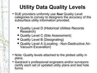 Geotrack_Presentation | PPT