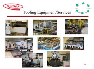 11
Tooling Equipment/Services
Delivery
Prototype
Engineering
Products
ToolingQuality
 