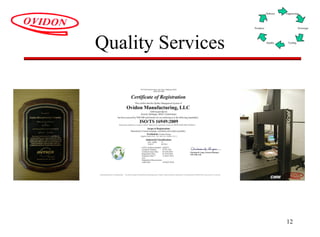 12
Quality Services
Delivery
Prototype
Engineering
Products
ToolingQuality
 