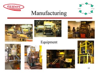 13
Manufacturing
Equipment
Delivery
Prototype
Engineering
Products
ToolingQuality
 