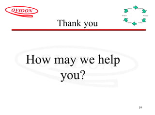 19
Thank you
How may we help
you?
Delivery
Prototype
Engineering
Products
ToolingQuality
 