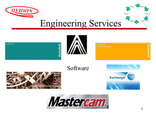 6
Engineering Services
Software
Delivery
Prototype
Engineering
Products
ToolingQuality
 
