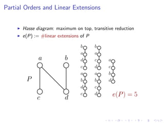 Partial Orders and Linear Extensions


       Hasse diagram: maximum on top, transitive reduction
       e(P) := #linear extensions of P

                                  b      b
                                  a      a
              a           b       d      c    a
                                  c      d    c
                                  a      a    b
        P                         b      b    d
                                  d      c

             c            d
                                  c      d        e(P ) = 5
 