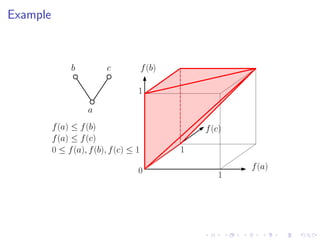 Example



               b          c             f (b)

                                    1

                     a
          f (a) ≤ f (b)                             f (c)
          f (a) ≤ f (c)
          0 ≤ f (a), f (b), f (c) ≤ 1           1

                                    0                       f (a)
                                                        1
 