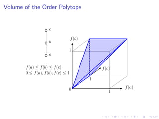 Volume of the Order Polytope


                     c

                                     f (b)
                     b
                                 1
                     a

       f (a) ≤ f (b) ≤ f (c)                     f (c)
       0 ≤ f (a), f (b), f (c) ≤ 1
                                             1

                                 0                       f (a)
                                                     1
 