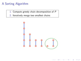 A Sorting Algorithm

     1. Compute greedy chain decomposition of P
     2. Iteratively merge two smallest chains
 