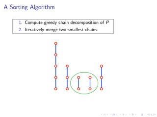 A Sorting Algorithm

     1. Compute greedy chain decomposition of P
     2. Iteratively merge two smallest chains
 