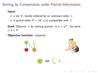 Sorting by Comparisons under Partial Information
   Input:
       a set V , totally ordered by an unknown order
       a partial order P = (V ,   P)   compatible with

   Goal: Discover    by making queries “is x      y ?”, for some
   x, y ∈ V
   Objective function: #queries




                                  OR          ?
 