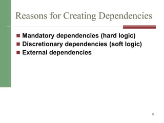 Reasons for Creating Dependencies
 Mandatory dependencies (hard logic)
 Discretionary dependencies (soft logic)
 External dependencies
13
 