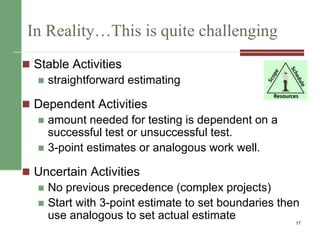 In Reality…This is quite challenging
 Stable Activities
 straightforward estimating
 Dependent Activities
 amount needed for testing is dependent on a
successful test or unsuccessful test.
 3-point estimates or analogous work well.
 Uncertain Activities
 No previous precedence (complex projects)
 Start with 3-point estimate to set boundaries then
use analogous to set actual estimate 17
 