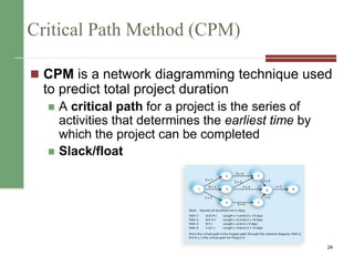 Critical Path Method (CPM)
 CPM is a network diagramming technique used
to predict total project duration
 A critical path for a project is the series of
activities that determines the earliest time by
which the project can be completed
 Slack/float
24
 