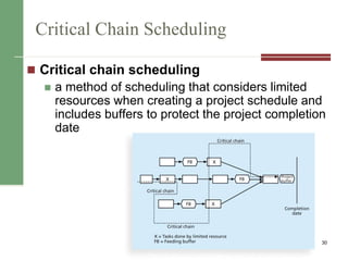 Critical Chain Scheduling
 Critical chain scheduling
 a method of scheduling that considers limited
resources when creating a project schedule and
includes buffers to protect the project completion
date
30
 