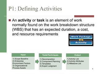 P1: Defining Activities
 An activity or task is an element of work
normally found on the work breakdown structure
(WBS) that has an expected duration, a cost,
and resource requirements
6
Input
1) Scope Baseline
2) Enterprise
Environment Factors
3) Organizational
Process Assets
Tools/Techniques
1) Decomposition
2) Component Planning
3) Templates
4) Expert Judgment
Output
1) Activity List
2) Activity Attributes
3) Milestone List
 