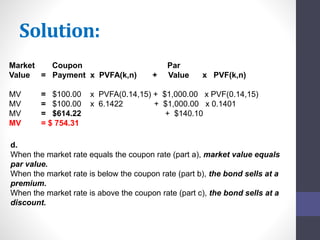 Solution: 
Market Coupon Par 
Value = Payment x PVFA(k,n) + Value x PVF(k,n) 
MV = $100.00 x PVFA(0.14,15) + $1,000.00 x PVF(0.14,15) 
MV = $100.00 x 6.1422 + $1,000.00 x 0.1401 
MV = $614.22 + $140.10 
MV = $ 754.31 
d. 
When the market rate equals the coupon rate (part a), market value equals 
par value. 
When the market rate is below the coupon rate (part b), the bond sells at a 
premium. 
When the market rate is above the coupon rate (part c), the bond sells at a 
discount. 
 