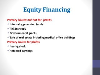 Equity Financing 
Primary sources for not-for- profits 
Internally generated funds 
Philanthropy 
Governmental grants 
Sale of real estate including medical office buildings 
Primary source for profits 
Issuing stock 
Retained earnings 
 