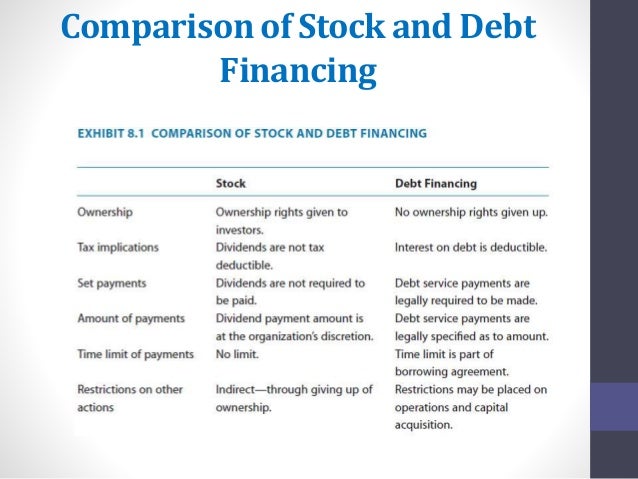 Tax implications of cashing in stock options