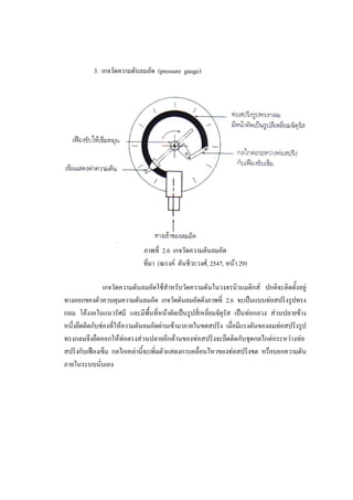 41
3. เกจวัดความดันลมอัด (pressure gauge)

ภาพที่ 2.6 เกจวัดความดันลมอัด
ที่มา (ณรงค ตันชีวะวงศ, 2547, หนา 29)
เกจวัดความดันลมอัดใชสําหรับวัดความดันในวงจรนิวแมติกส ปกติจะติดตั้งอยู
ทางออกของตัวควบคุมความดันลมอัด เกจวัดดันลมอัดดังภาพที่ 2.6 จะเปนแบบทอสปริงรูปทรง
กลม โคงงอในแนวรัศมี และมีพื้นที่หนาตัดเปนรูปสี่เหลี่ยมจัตุรัส เปนทอกลวง สวนปลายขาง
หนึ่งยึดติดกับชองที่ใหความดันลมอัดผานเขามาภายในขดสปริง เมื่อมีแรงดันของลมทอสปริงรูป
ทรงกลมจึงยืดออกใหทอตรงสวนปลายอีกดานของทอสปริงจะยึดติดกับชุดกลไกตอระหวางทอ
สปริงกับเฟองเข็ม กลไกเหลานี้จะเพิ่มตัวแสดงการเคลื่อนไหวของทอสปริงขด หรือบอกความดัน
ภายในระบบนั่นเอง

 