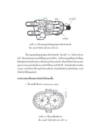 49

ภาพที่ 2.12 ปมแบบลูกสูบชนิดลูกสูบอยูแนวเดียวกับเพลาขับ

ที่มา (ณรงค ตันชีวะวงศ, 2546, หนา 141)
ปมแบบลูกสูบชนิดลูกสูบอยูแนวเดียวกับเพลาขับ ดังภาพที่ 2.12 มีหลักการทํางาน

ดังนี้ เมื่อเพลาขับหมุนจะหมุนใหเสื้อสูบหมุนตามไปดวย แตเนื่องจากลูกสูบที่อยูภายในเสื้อสูบ

ยึดติดอยูกับแผนเอียงดวยแผนรองเลื่อนจึงหมุนไปตามแผนเอียง เปนผลใหเกิดชวงชักของแตละ
สูบตามระยะของแผนเอียงซึ่งสามารถปรับใหเอียงมากหรือนอยได ถาแผนเอียงมีตําแหนงเอียง
มากสุด การสงน้ํามันจะไดมากสุดในทํานองเดียวกัน ถาแผนเอียงมีตาแหนงเอียงนอยสุด การสง
ํ
น้ํามันก็จะไดนอยสุดเชนกัน

การคํานวณหาปริมาณการสงจายน้ํามันของปม
1. ปมแบบเฟองฟนนอก (external gear pump)

ภาพที่ 2.13 ปมแบบเฟองฟนนอก
ที่มา (มนตรี โชติวรวิทย, 2545, หนา 51)

 