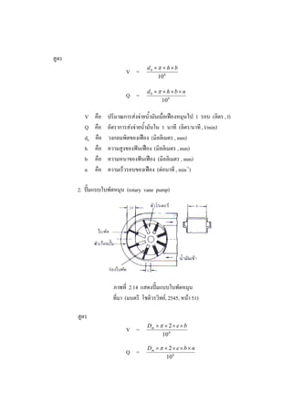 50
สูตร
V =
Q =
V
Q
d0
h
b
n

คือ
คือ
คือ
คือ
คือ
คือ

d0 × π × h × b
10 6
d0 × π × h × b × n
10 6

ปริมาณการสงจายน้ํามันเมื่อเฟองหมุนไป 1 รอบ (ลิตร , l)
อัตราการสงจายน้ํามันใน 1 นาที (ลิตร/นาที , l/min)
วงกลมพิตของเฟอง (มิลลิเมตร , mm)
ความสูงของฟนเฟอง (มิลลิเมตร , mm)
ความหนาของฟนเฟอง (มิลลิเมตร , mm)
ความเร็วรอบของเฟอง (ตอนาที , min-1)

2. ปมแบบใบพัดหมุน (rotary vane pump)

ภาพที่ 2.14 แสดงปมแบบใบพัดหมุน
ที่มา (มนตรี โชติวรวิทย, 2545, หนา 51)
สูตร
V =

Dm × π × 2 × e × b
10 6

Q =

Dm × π × 2 × e × b × n
10 6

 