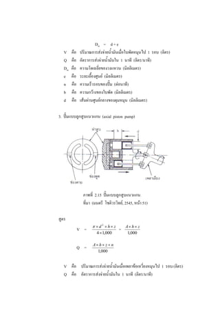 51

V
Q
Dm
e
n
b
d

คือ
คือ
คือ
คือ
คือ
คือ
คือ

Dm = d + e
ปริมาณการสงจายน้ํามันเมื่อใบพัดหมุนไป 1 รอบ (ลิตร)
อัตราการสงจายน้ํามันใน 1 นาที (ลิตร/นาที)
ความโตเฉลี่ยของวงแหวน (มิลลิเมตร)
ระยะเยื้องศูนย (มิลลิเมตร)
ความเร็วรอบของปม (ตอนาที)
ความกวางของใบพัด (มิลลิเมตร)
เสนผานศูนยกลางของดุมหมุน (มิลลิเมตร)

3. ปมแบบลูกสูบแนวแกน (axial piston pump)

ภาพที่ 2.15 ปมแบบลูกสูบแนวแกน
ที่มา (มนตรี โชติวรวิทย, 2545, หนา 51)
สูตร
V =

π ×d2 ×h× z

Q =

A× h × z × n
1,000

4 × 1,000

=

A× h × z
1,000

V คือ ปริมาณการสงจายน้ํามันเมื่อเพลาขอเหวี่ยงหมุนไป 1 รอบ (ลิตร)
Q คือ อัตราการสงจายน้ํามันใน 1 นาที (ลิตร/นาที)

 