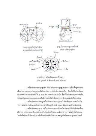 35

ภาพที่ 2.2 เครื่องอัดลมแบบปริมาตร
ที่มา (ณรงค ตันชีวะวงศ, 2547, หนา 22)
1. เครื่องอัดลมแบบลูกสูบชัก เครื่องอัดลมแบบลูกสูบชักถูกสรางขึ้นเพื่อดูดอากาศ
เขามาในกระบอกสูบโดยลูกสูบแลวทําการอัดอากาศเพือทําการสงตอไป โดยทัวไปเครื่องอัดลม
่
่
ประเภทนี้สามารถแบงออกได 2 แบบ คือ แบบมีการหลอลื่น ซึ่งใชนามันสําหรับการหลอลื่น
้ํ
บริเวณกระบอกสูบลูกสูบและแบบไมมการหลอลื่นซึ่งมีลูกสูบในรูปแบบของแผนไดอะแฟรม
ี
2. เครื่องอัดลมแบบสกรู เครื่องอัดลมแบบสกรูถูกสรางขึ้นเพื่อดูดอากาศเขามาใน
ชองวางภายในตัวเรือนและทําการอัดอากาศโดยชุดโรเตอร (rotor) ที่มีลักษณะเปนเกลียวสกรู
3. เครื่องอัดลมแบบเวน เครื่องอัดลมแบบเวนเปนเครื่องอัดลมที่มีแผนใบพัดเลื่อน
(ใบเวน) เครื่องอัดลมประเภทนี้ถูกสรางขึ้นเพื่อสรางอากาศเขามาในชองวางซึ่งถูกปดโดยแผน
ใบพัดที่เคลื่อนที่ไปตามรองภายในโรเตอรและตัวเรือนอากาศจะถูกอัดโดยการหมุนของโรเตอร

 