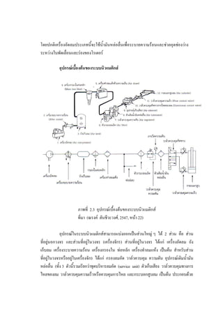 36
โดยปกติเครื่องอัดลมประเภทนี้จะใชน้ํามันหลอลื่นเพื่อระบายความรอนและชวยอุดชองวาง
ระหวางใบพัดเลื่อนและรองของโรเตอร
อุปกรณเบื้องตนของระบบนิวแมติกส

ภาพที่ 2.3 อุปกรณเบื้องตนของระบบนิวแมติกส
ที่มา (ณรงค ตันชีวะวงศ, 2547, หนา 22)
อุปกรณในระบบนิวแมติกสสามารถแบงออกเปนสวนใหญ ๆ ได 2 สวน คือ สวน
ที่อยูนอกวงจร และสวนที่อยูในวงจร (เครื่องจักร) สวนที่อยูในวงจร ไดแก เครื่องอัดลม ถัง
เก็บลม เครื่องระบายความรอน เครื่องกรองใน ทอหลัก เครื่องทําลมแหง เปนตน สําหรับสวน
ที่อยูในวงจรหรืออยูในเครื่องจักร ไดแก กรองลมอัด วาลวควบคุม ความดัน อุปกรณเติมน้ํามัน
หลอลื่น (ทั้ง 3 ตัวนี้รวมเรียกวาชุดบริหารลมอัด (service unit) ตัวเก็บเสียง วาลวควบคุมทางการ
ไหลของลม วาลวควบคุมความเร็วหรือควบคุมการไหล และกระบอกสูบลม เปนตน ประกอบดวย

 