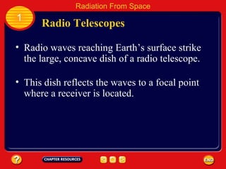 Radio waves reaching Earth’s surface strike the large, concave dish of a radio telescope. Radio Telescopes 1 Radiation From Space This dish reflects the waves to a focal point where a receiver is located. 