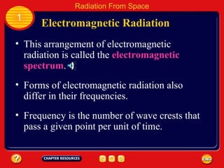 This arrangement of electromagnetic radiation is called the  electromagnetic spectrum . Forms of electromagnetic radiation also differ in their frequencies. Electromagnetic Radiation 1 Radiation From Space Frequency is the number of wave crests that pass a given point per unit of time. 