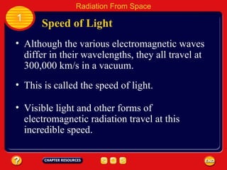 Although the various electromagnetic waves differ in their wavelengths, they all travel at 300,000 km/s in a vacuum. This is called the speed of light. Speed of Light 1 Radiation From Space Visible light and other forms of electromagnetic radiation travel at this incredible speed. 