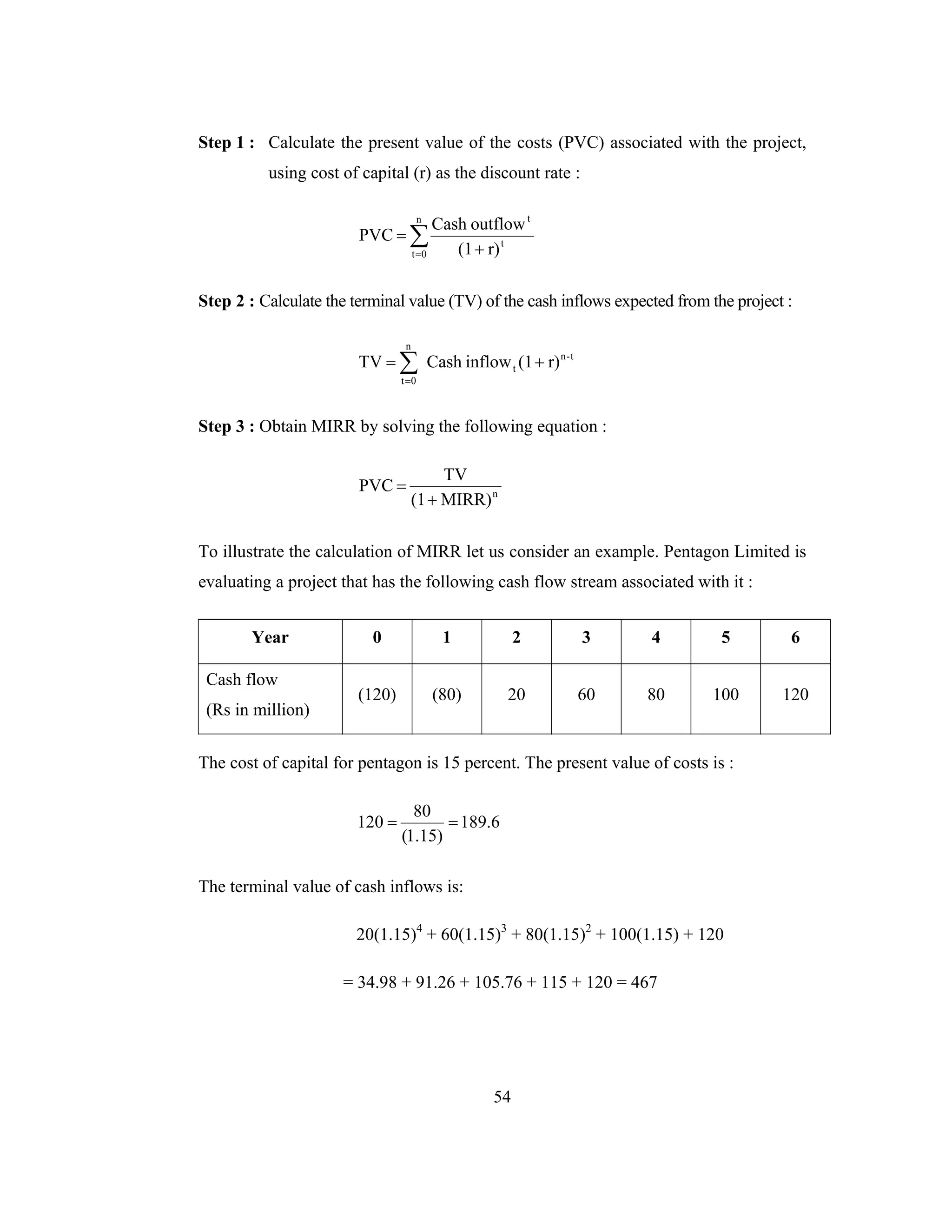 54
Step 1 : Calculate the present value of the costs (PVC) associated with the project,
using cost of capital (r) as the discount rate :
∑= +
=
n
0t
t
t
r)(1
outflowCash
PVC
Step 2 : Calculate the terminal value (TV) of the cash inflows expected from the project :
t-n
t
n
0t
r)(1inflowCashTV += ∑=
Step 3 : Obtain MIRR by solving the following equation :
n
MIRR)(1
TV
PVC
+
=
To illustrate the calculation of MIRR let us consider an example. Pentagon Limited is
evaluating a project that has the following cash flow stream associated with it :
Year 0 1 2 3 4 5 6
Cash flow
(Rs in million)
(120) (80) 20 60 80 100 120
The cost of capital for pentagon is 15 percent. The present value of costs is :
6.189
.15)1(
80
201 ==
The terminal value of cash inflows is:
20(1.15)4
+ 60(1.15)3
+ 80(1.15)2
+ 100(1.15) + 120
= 34.98 + 91.26 + 105.76 + 115 + 120 = 467
 