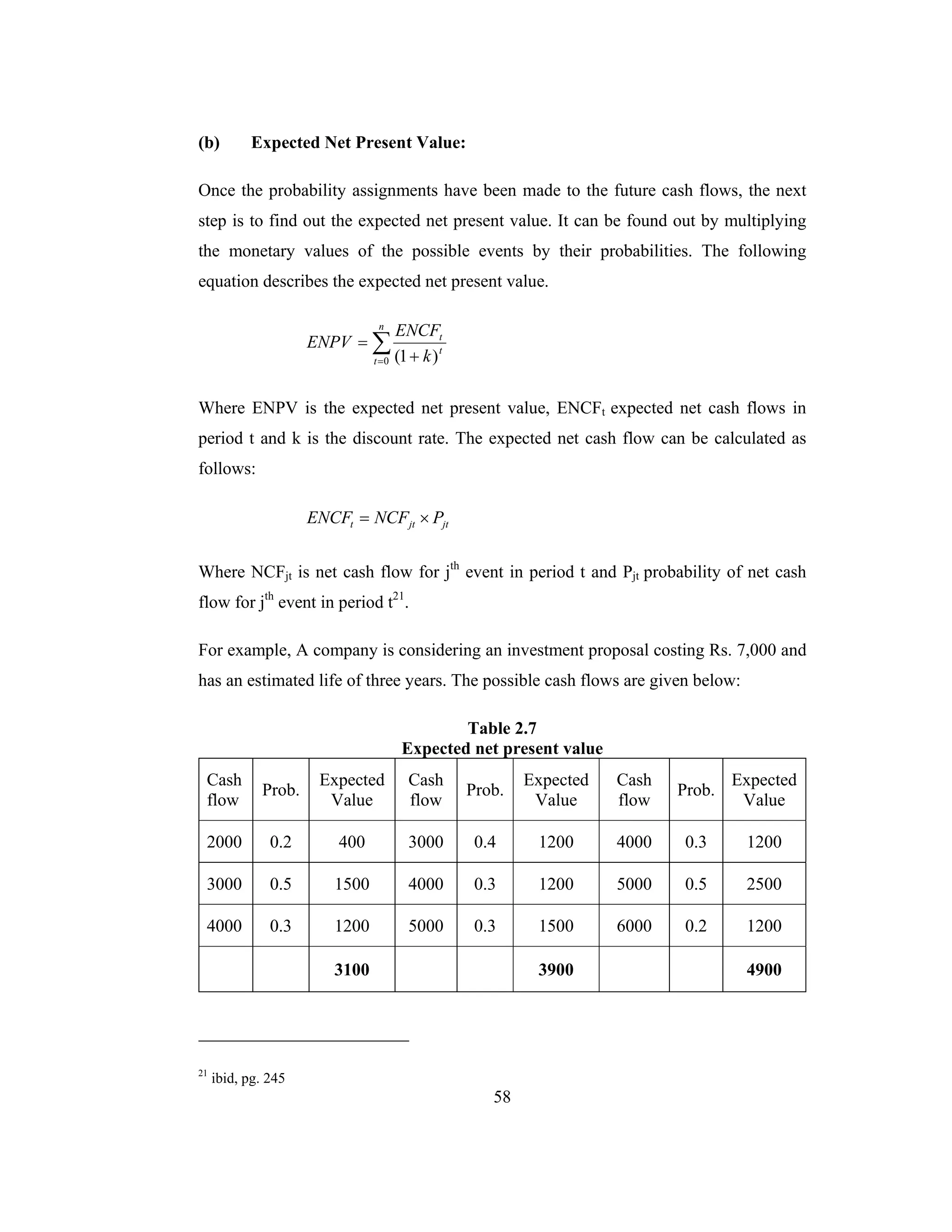 58
(b) Expected Net Present Value:
Once the probability assignments have been made to the future cash flows, the next
step is to find out the expected net present value. It can be found out by multiplying
the monetary values of the possible events by their probabilities. The following
equation describes the expected net present value.
∑= +
=
n
t
t
t
k
ENCF
ENPV
0 )1(
Where ENPV is the expected net present value, ENCFt expected net cash flows in
period t and k is the discount rate. The expected net cash flow can be calculated as
follows:
jtjtt PNCFENCF ×=
Where NCFjt is net cash flow for jth
event in period t and Pjt probability of net cash
flow for jth
event in period t21
.
For example, A company is considering an investment proposal costing Rs. 7,000 and
has an estimated life of three years. The possible cash flows are given below:
Table 2.7
Expected net present value
Cash
flow
Prob.
Expected
Value
Cash
flow
Prob.
Expected
Value
Cash
flow
Prob.
Expected
Value
2000 0.2 400 3000 0.4 1200 4000 0.3 1200
3000 0.5 1500 4000 0.3 1200 5000 0.5 2500
4000 0.3 1200 5000 0.3 1500 6000 0.2 1200
3100 3900 4900
21
ibid, pg. 245
 