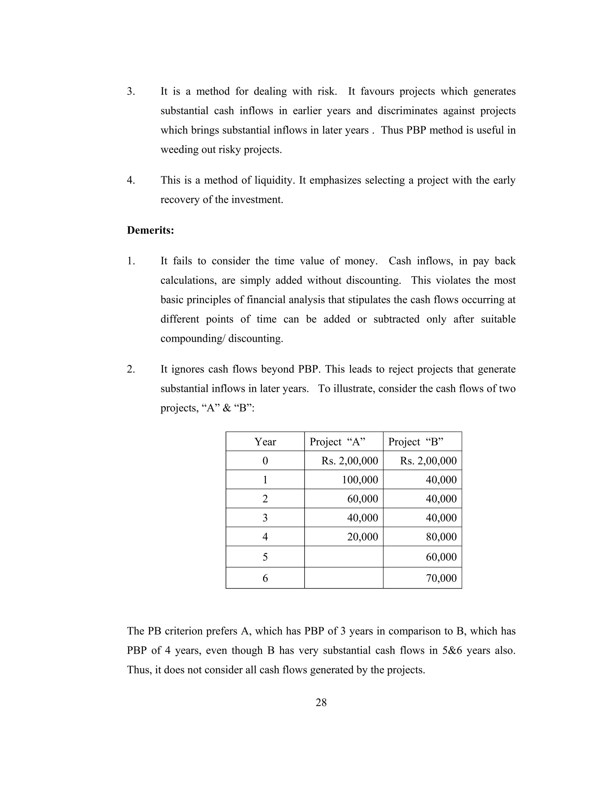 28
3. It is a method for dealing with risk. It favours projects which generates
substantial cash inflows in earlier years and discriminates against projects
which brings substantial inflows in later years . Thus PBP method is useful in
weeding out risky projects.
4. This is a method of liquidity. It emphasizes selecting a project with the early
recovery of the investment.
Demerits:
1. It fails to consider the time value of money. Cash inflows, in pay back
calculations, are simply added without discounting. This violates the most
basic principles of financial analysis that stipulates the cash flows occurring at
different points of time can be added or subtracted only after suitable
compounding/ discounting.
2. It ignores cash flows beyond PBP. This leads to reject projects that generate
substantial inflows in later years. To illustrate, consider the cash flows of two
projects, “A” & “B”:
Year Project “A” Project “B”
0 Rs. 2,00,000 Rs. 2,00,000
1 100,000 40,000
2 60,000 40,000
3 40,000 40,000
4 20,000 80,000
5 60,000
6 70,000
The PB criterion prefers A, which has PBP of 3 years in comparison to B, which has
PBP of 4 years, even though B has very substantial cash flows in 5&6 years also.
Thus, it does not consider all cash flows generated by the projects.
 