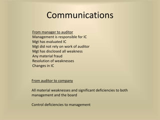 Communications
From manager to auditor
Management is responsible for IC
Mgt has evaluated IC
Mgt did not rely on work of auditor
Mgt has disclosed all weakness
Any material fraud
Resolution of weaknesses
Changes in IC


From auditor to company

All material weaknesses and significant deficiencies to both
management and the board

Control deficiencies to management
 