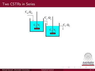 Control Systems Chem Industrial Control Systems - Chemical Systems | PDF