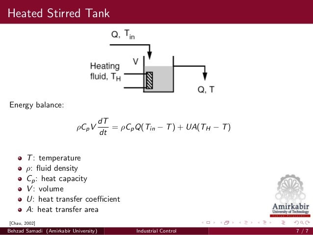 Control Systems Chem Chemical Control Systems