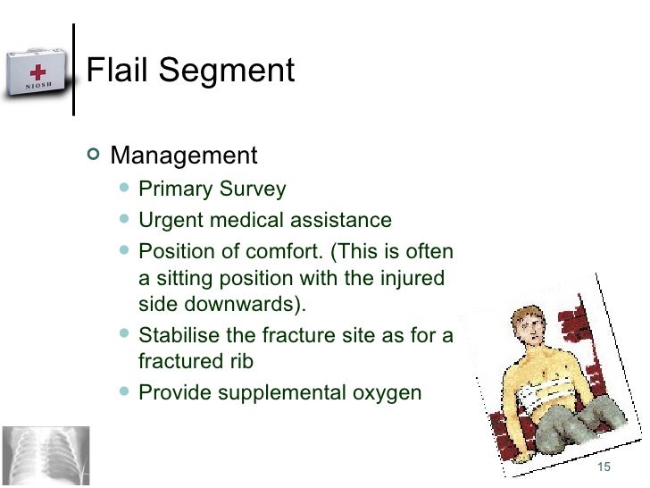 First Aid For Chest Injury