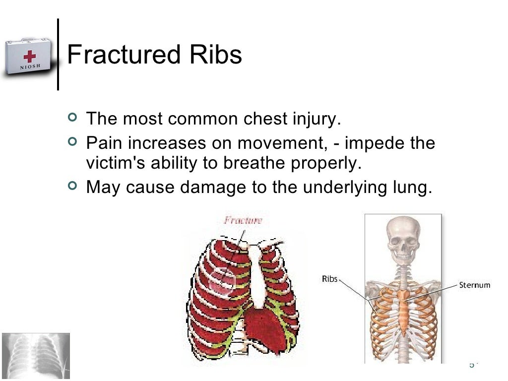 First Aid For Chest Injury